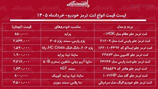 لیست قیمت انواع لنت ترمز خودرو / لنت ترمز شاهین، دنا، سمند، پژو، پراید و...چند شد؟ + جدول خردادماه ۱۴۰۵