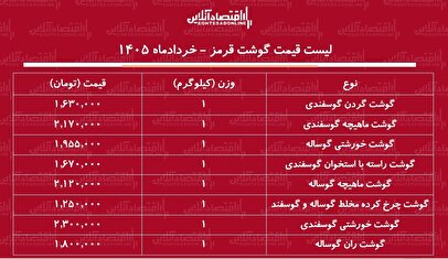 لیست قیمت گوشت قرمز امروز ۷ خرداد ۱۴۰۵ / ماهیچه گوساله و گوسفندی کیلویی چند شد؟ + جدول