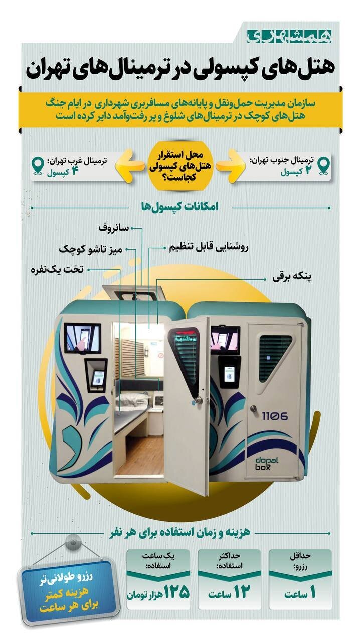 هزینه هتلهای کپسولی در ترمینالهای تهران مشخص شد هزینه هتلهای کپسولی در ترمینالهای تهران مشخص شد