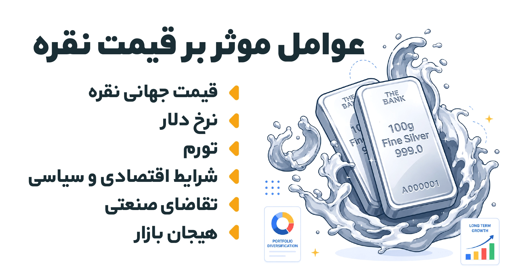 عوامل موثر بر قیمت نقره