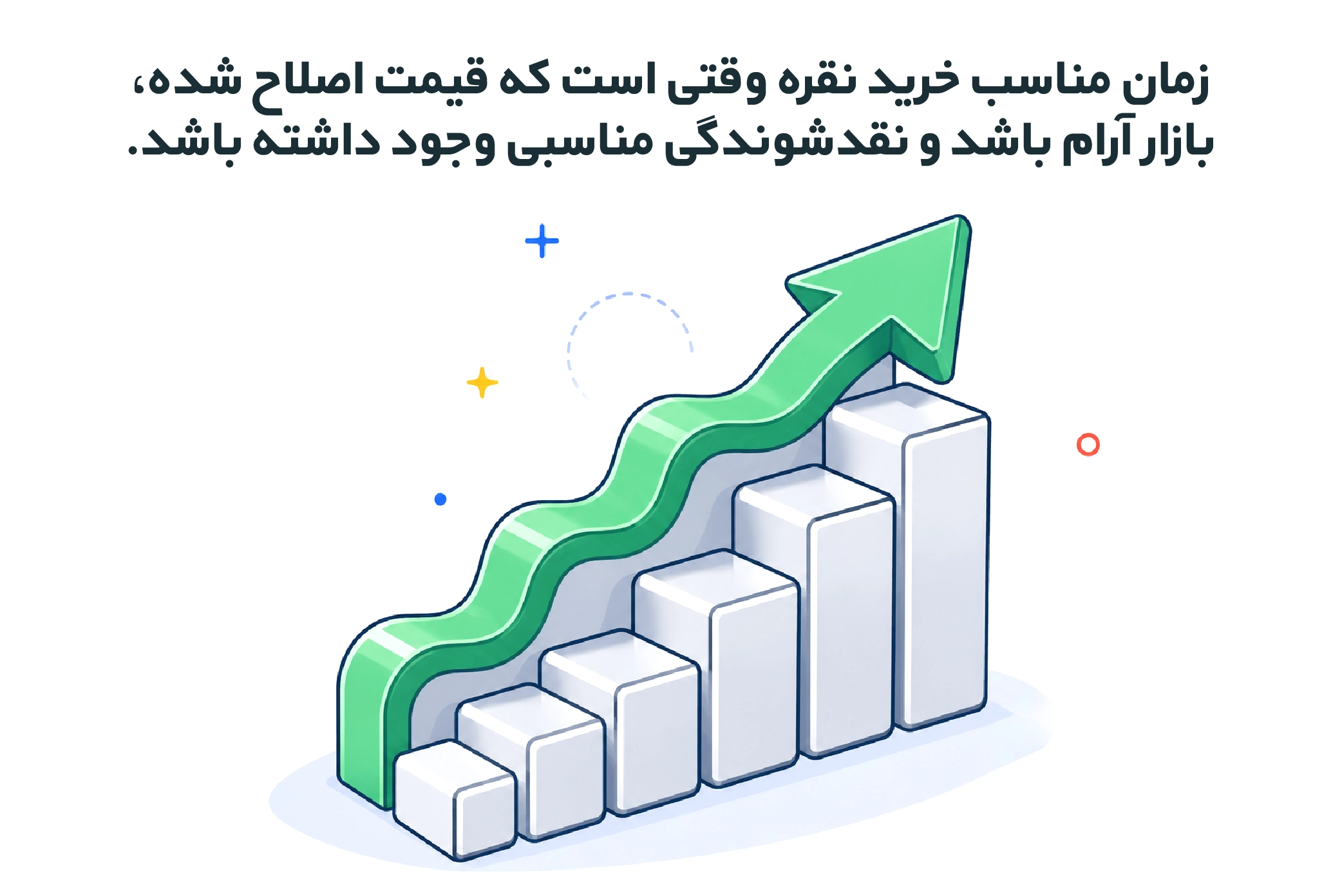 زمان مناسب خرید نقره