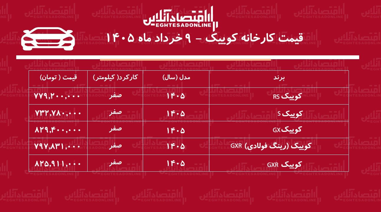 قیمت جدید کارخانه کوییک اعلام شد + جدول خرداد ۱۴۰۵