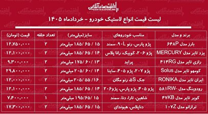 قیمت جدید انواع لاستیک خودرو ۹ خرداد ۱۴۰۵ / خرید یک جفت لاستیک پراید، سمند، دنا، پژو ۴۰۵ و...چقدر هزینه دارد؟ + جدول