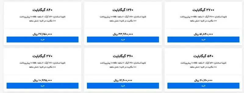 اینترنت مخابرات در مسیر نجومی/ افزایش تا ۱۰۰ درصدی تعرفه‌ها استارت خورد