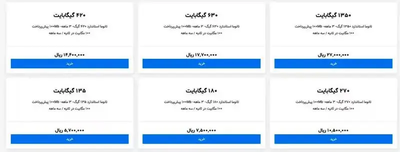 اینترنت مخابرات در مسیر نجومی/ افزایش تا ۱۰۰ درصدی تعرفه‌ها استارت خورد