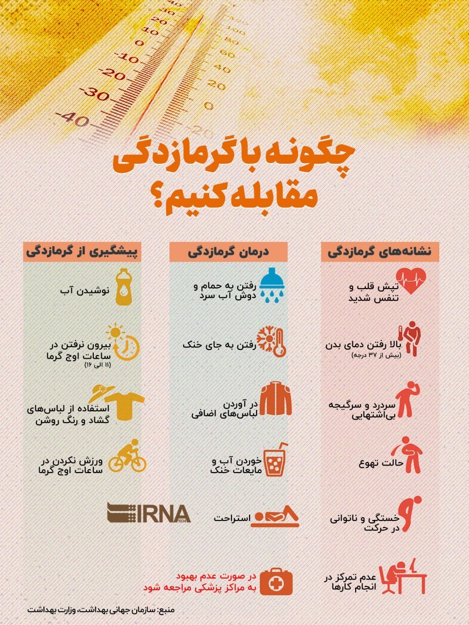 چگونه با گرمازدگی مقابله کنیم؟ + اینفوگرافیک چگونه با گرمازدگی مقابله کنیم؟ + اینفوگرافیک