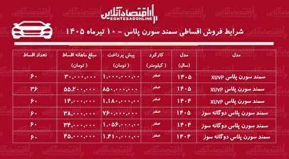 شرایط جدید فروش اقساطی سمند سورن در بازار/ با ۷۶۰ میلیون تومان سورن پلاس بخرید+ جدول تیرماه ۱۴۰۵