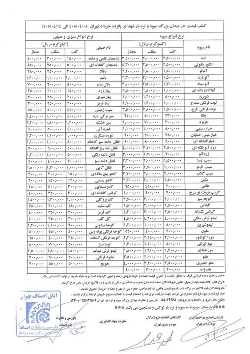 قیمت‌های جدید میدان تره‌بار تهران / آخرین نرخ عمده میوه و سبزی اعلام شد