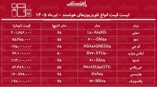ترین قیمت تلویزیونهای هوشمند در بازار تیر ۱۴۰۵