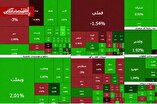 توییت نفتی عراقچی با بازار سرمایه چه کرد؟ | ورود ۲.۵ همت از حقیقی‌ها به بورس