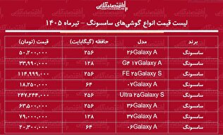 لیست قیمت انواع گوشی‌های سامسونگ ۲ تیر ۱۴۰۵ | ارزان‌ترین گوشی سامسونگ چند؟ + جدول
