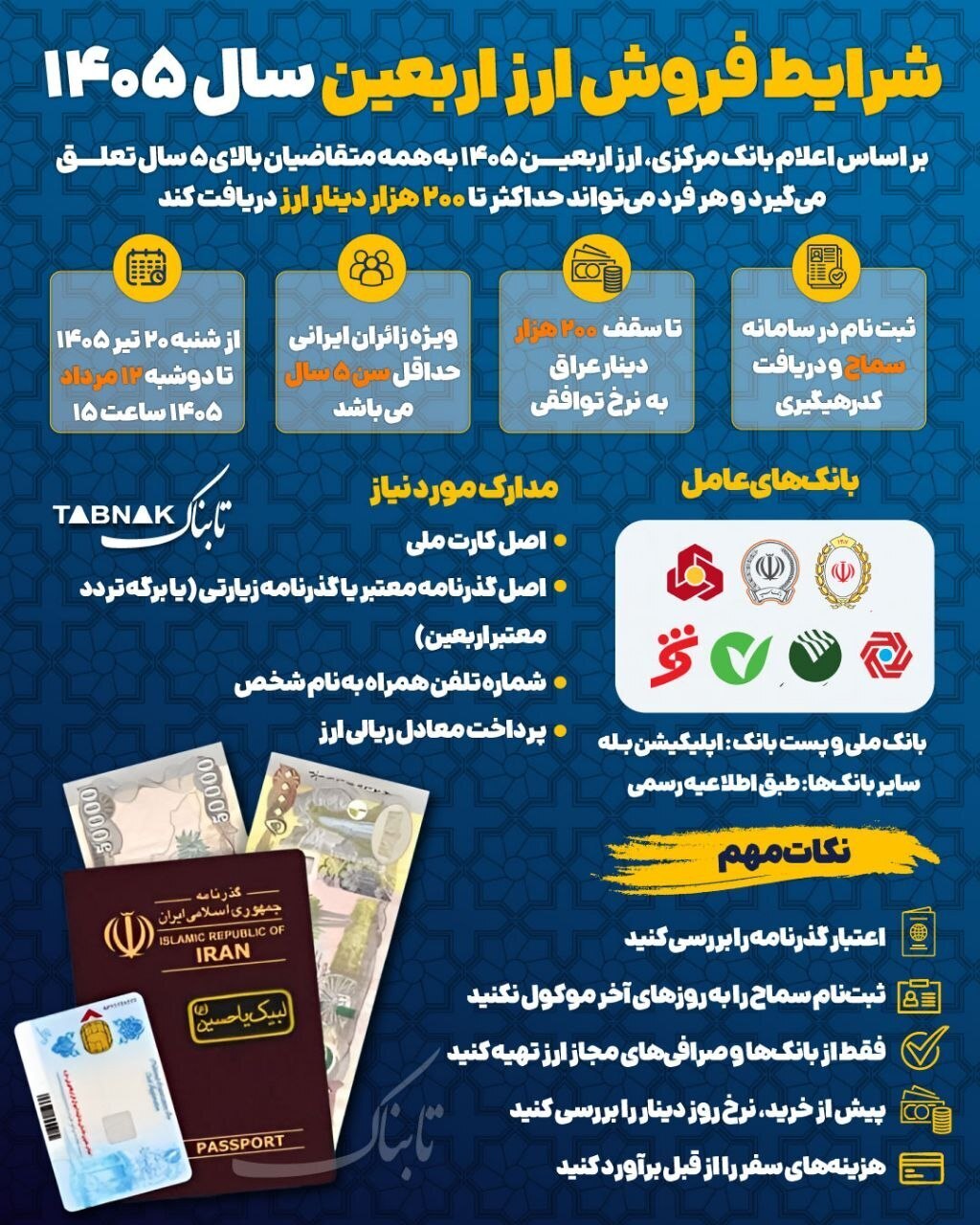 خبر مهم برای زائران اربعین/ مشتریان این بانک‌ها امکان خرید اینترنتی ارز را ندارند