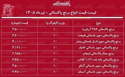 لیست قیمت انواع برنج پاکستانی ۲۴ تیر ۱۴۰۵ | کیسه ۱۰ کیلویی برنج سوپر باسماتی درجه یک را چند بخریم؟ + جدول