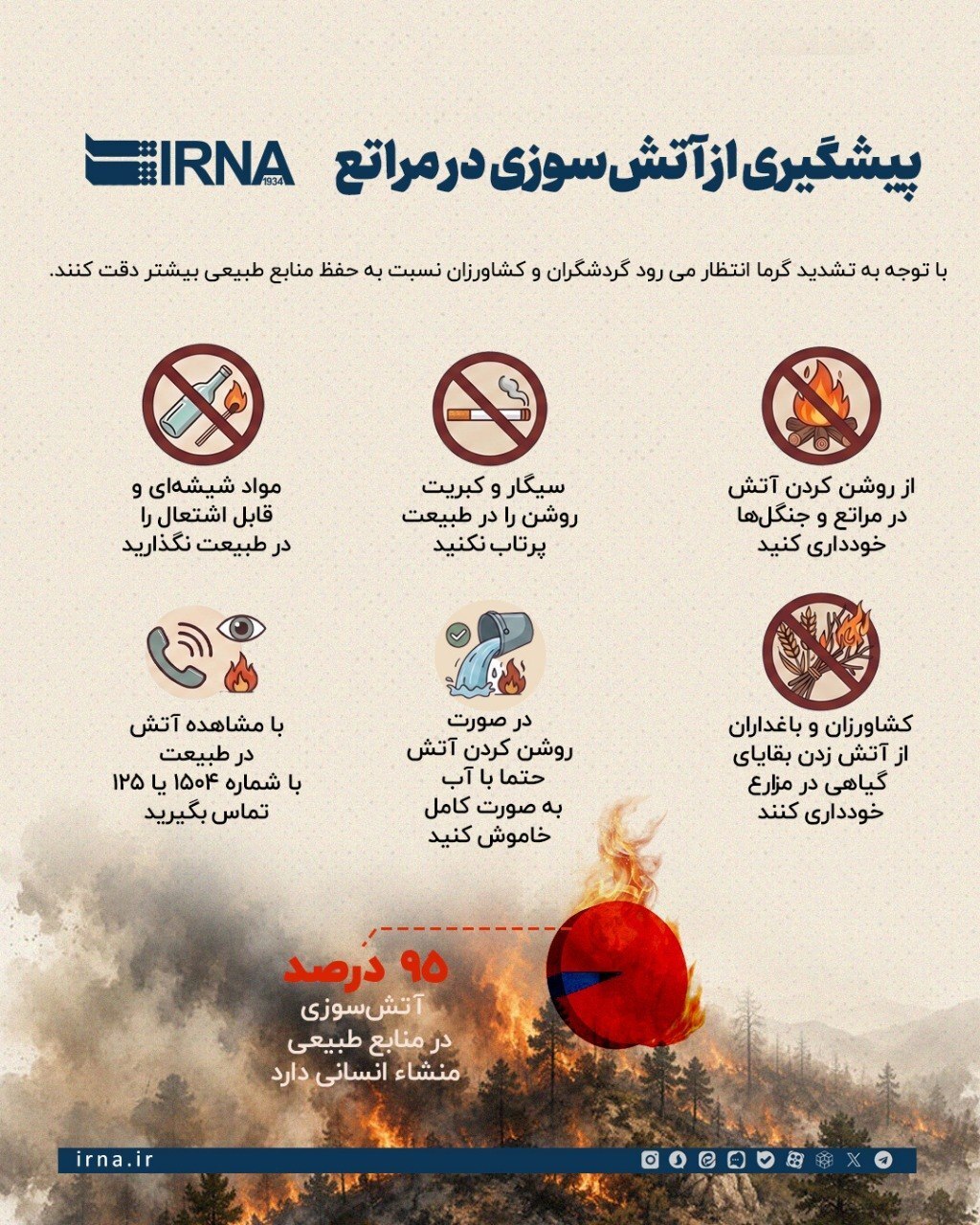پیشگیری از آتشسوزی در مراتع+ اینفوگرافیک پیشگیری از آتشسوزی در مراتع+ اینفوگرافیک