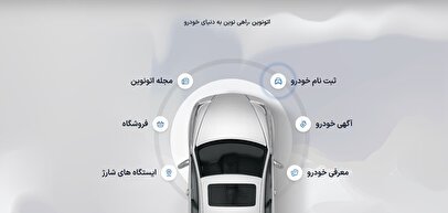 تمدید مهلت ثبتنام خودروهای وارداتی در سامانه اتونوین
