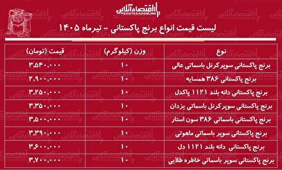 قیمت جدید انواع برنج پاکستانی ۲۹ تیر ۱۴۰۵ | برنج پاکستانی درجه یک کیلویی چند شد؟ + جدول