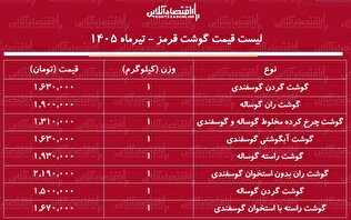 لیست قیمت گوشت قرمز امروز ۳ تیر ۱۴۰۵ | ران گوساله و گوسفندی کیلویی چند شد؟ + جدول