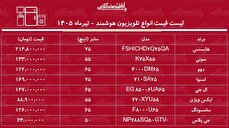 قیمت انواع تلویزیونهای هوشمند در بازار ۳۰ تیر ۱۴۰۵ اعلام شد