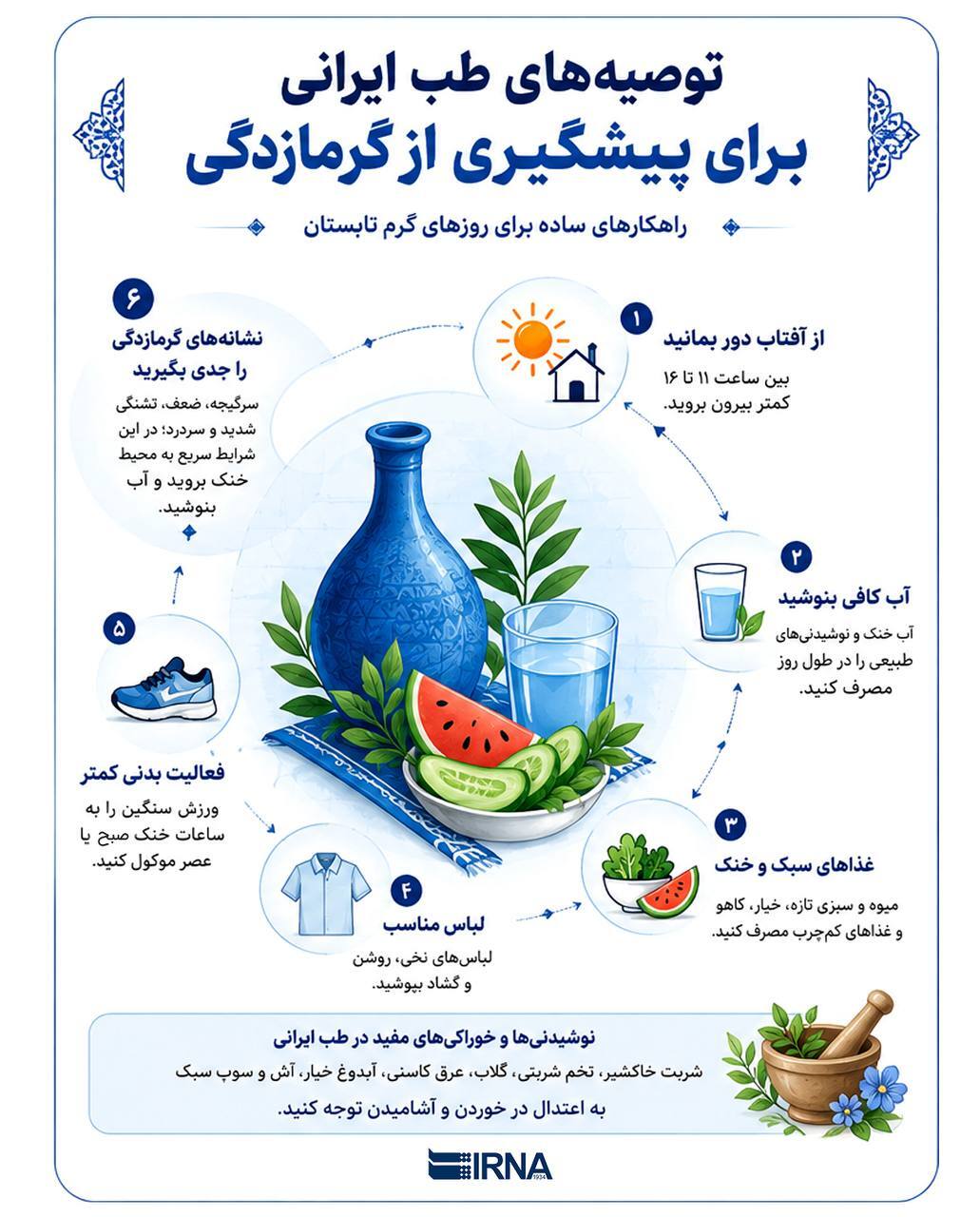 اینفوگرافیک/ توصیه‌های طب ایرانی برای پیشگیری از گرمازدگی