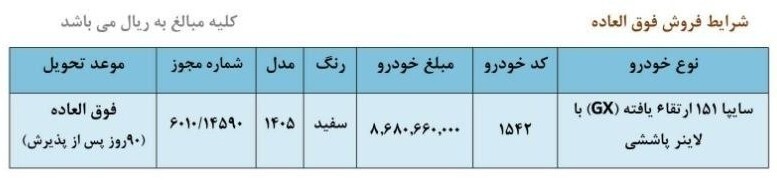 شرایط ثبت نام فروش فوق العاده سایپا تیر ۱۴۰۵/ بدون قرعه‌کشی و با تحویل ۹۰ روزه خودرو بخرید + لینک