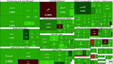 سرانه خرید حقیقی افزایش یافت | بیشترین تحرکات در کدام نماد بود؟
