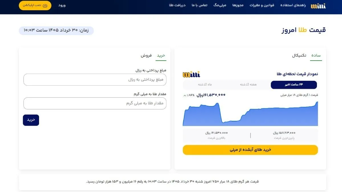 معرفی معتبرترین مرجع استعلام قیمت طلا و سکه