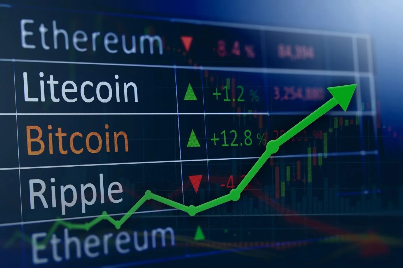 وضعیت بازار رمزارز چه زمانی بهبود می یابد؟