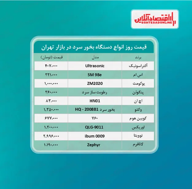 دستگاه بخور سرد چند؟ (خرداد ۱۴۰۰)