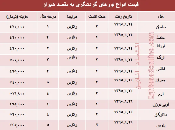 مظنه تورهای تابستانی شیراز؟ +جدول