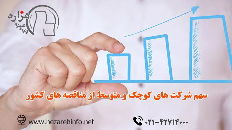 سهم شرکت‌های کوچک و متوسط از مناقصه‌های کشور