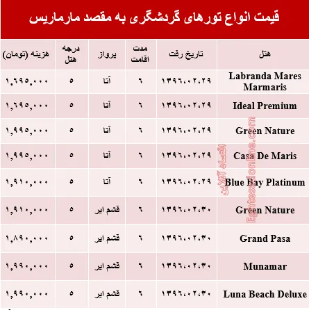 هزینه سفر به مارماریس در اردیبهشت ۹۶ +جدول