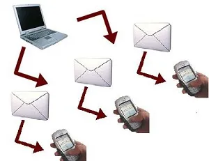 منتظر افزایش سرعت اینترنت نباشید!