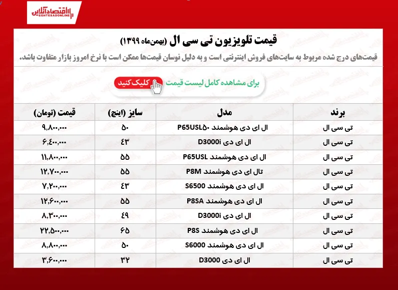 تلویزیون تی سی ال چند؟ /۱۴بهمن ۹۹