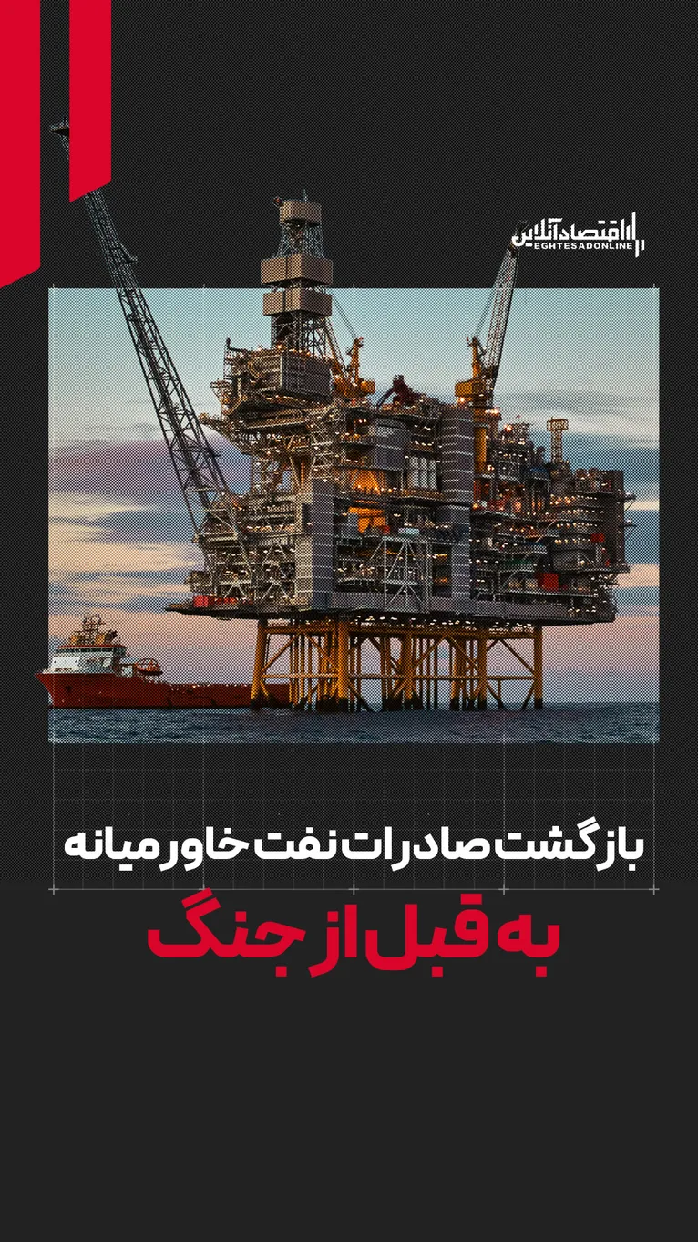 بازگشت صادرات نفت خاورمیانه به قبل از جنگ