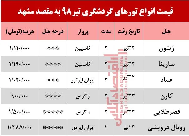 تور هوایی مشهد چند؟