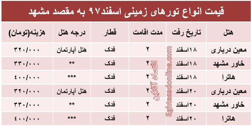 تور زمینی مشهد چقدر هزینه دارد؟