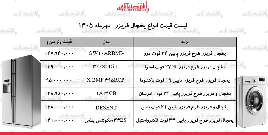 یی یی