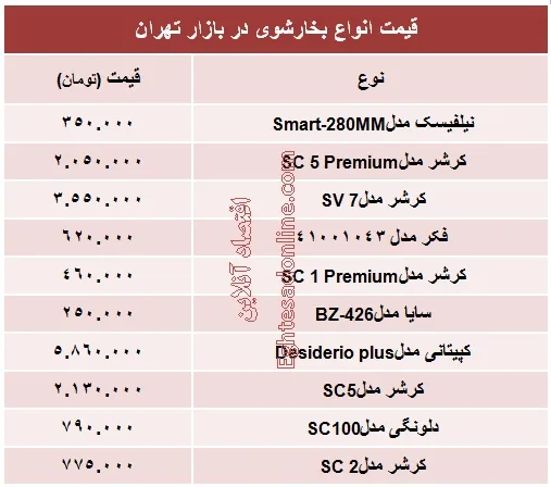 قیمت پرفروش‌ترین انواع بخارشوی +جدول