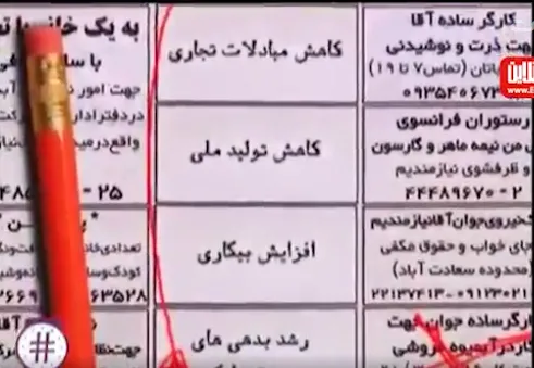 دولت روحانی با اقتصاد ایران واقعا چه کرده است؟ +فیلم