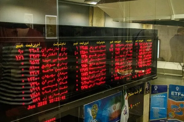 رشد ۱۰هزار واحدی شاخص در ۳۵ دقیقه آغازین معاملات