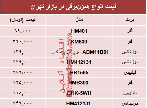 مظنه انواع همزن برقی در بازار؟ +جدول