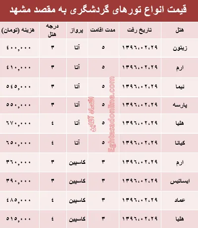 مظنه سفر به مشهد در اردیبهشت‌ ماه جاری؟ +جدول