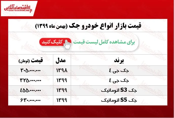 قیمت خودرو جک در بازار پایتخت +جدول