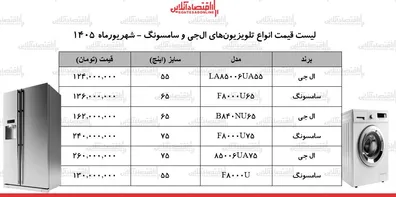قیمت-جدید-انواع-تلویزیون-های-ال-جی-و-سامسونگ-در-بازار-مدل-های-55-تا-75-اینچ-چند-شد-جدول-17-شهریور-1405
