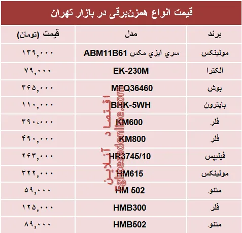 نرخ انواع همزن برقی در بازار؟ +جدول