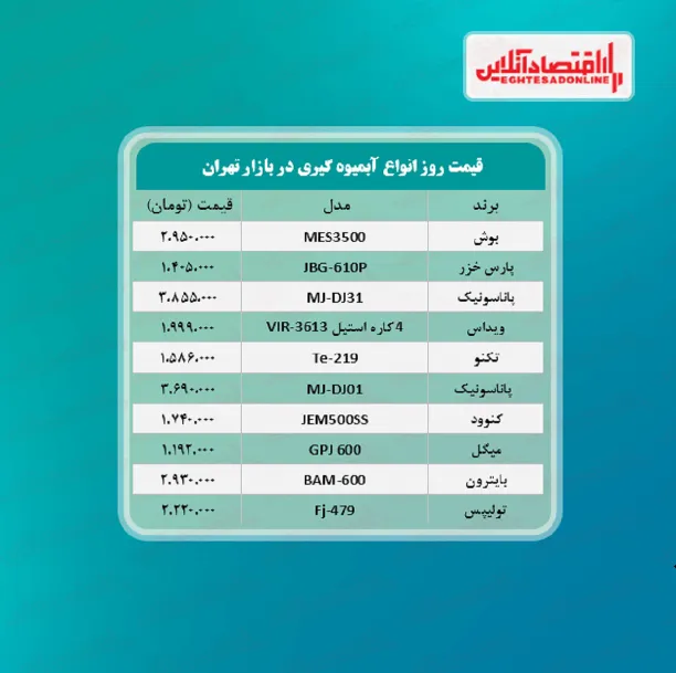 قیمت جدید آبمیوه گیری (خرداد ۱۴۰۰)