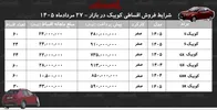 شرایط جدید فروش اقساطی کوییک در بازار/ با اقساط ۵ ساله کوییک بخرید+ جدول مردادماه ۱۴۰۵