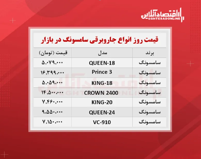 قیمت جدید جاروبرقی سامسونگ + جدول