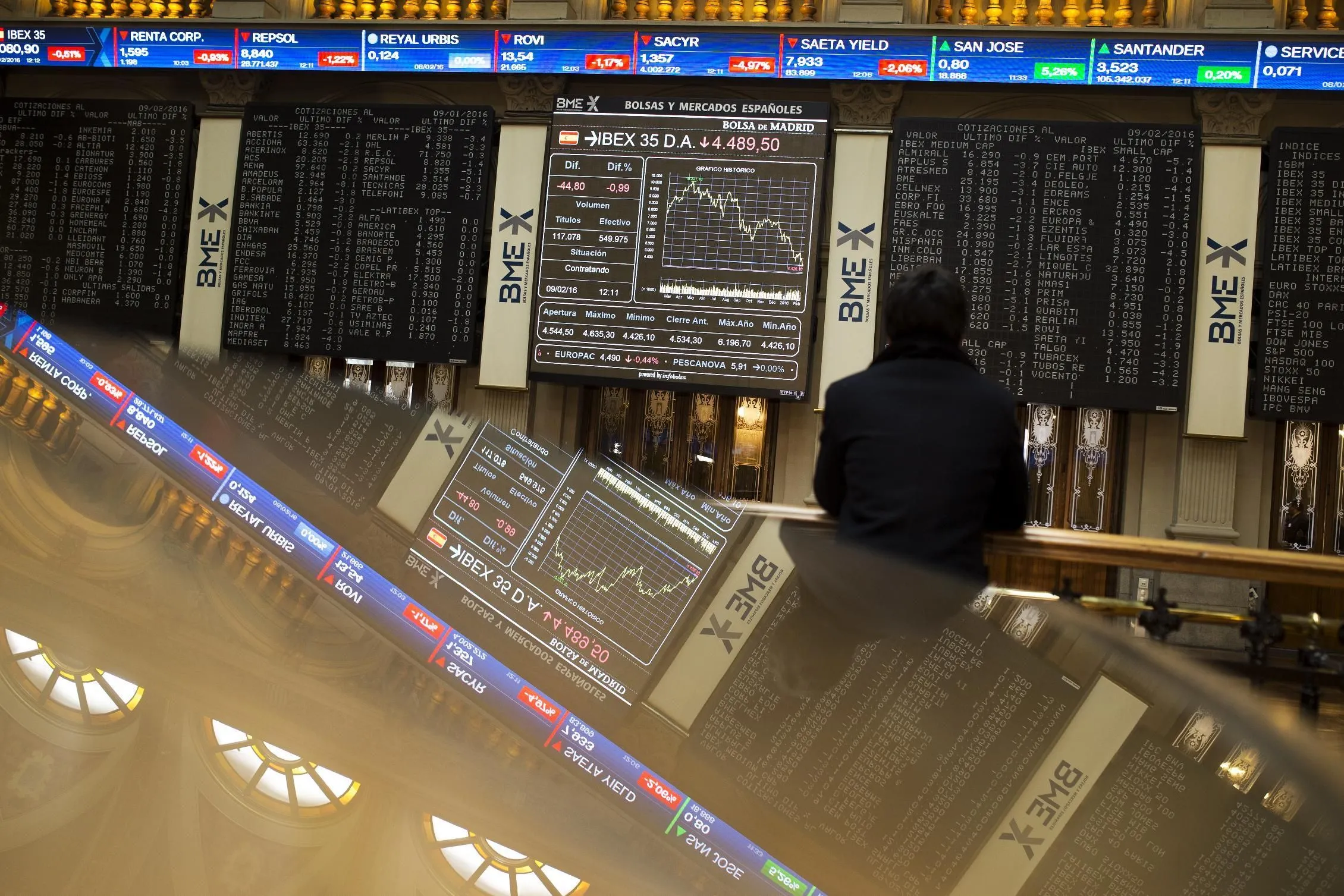 Asia stocks edge down on Europe bank woes, lower oil