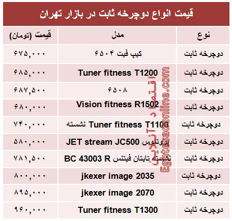قیمت انواع دوچرخه ثابت در بازار +جدول